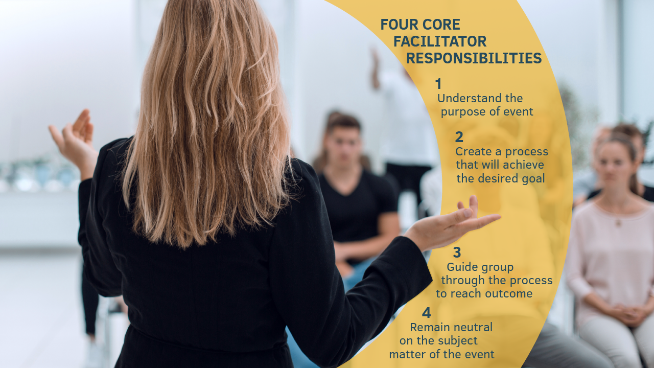 An illustration showing the responsibilities of a facilitator with a woman is the foreground facilitating a large group